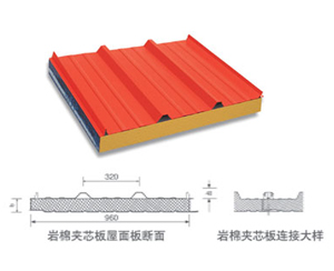 960型巖棉夾芯屋面板